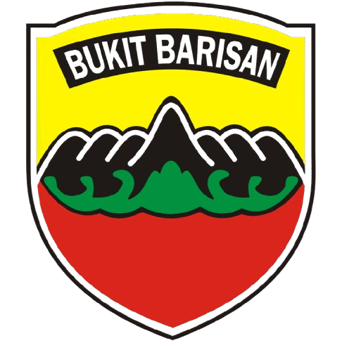 KODIM 0504